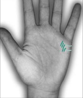 Palmistry: πώς να μάθετε με το χέρι πόσα παιδιά θα είναι