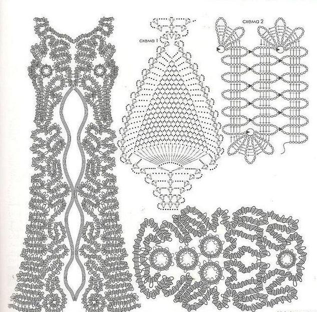 Δαντέλες κροσέ: μοτίβο. Lace crochet: τύποι, μοτίβα