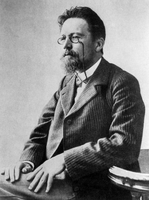 Α. Ρ. Chekhov, 