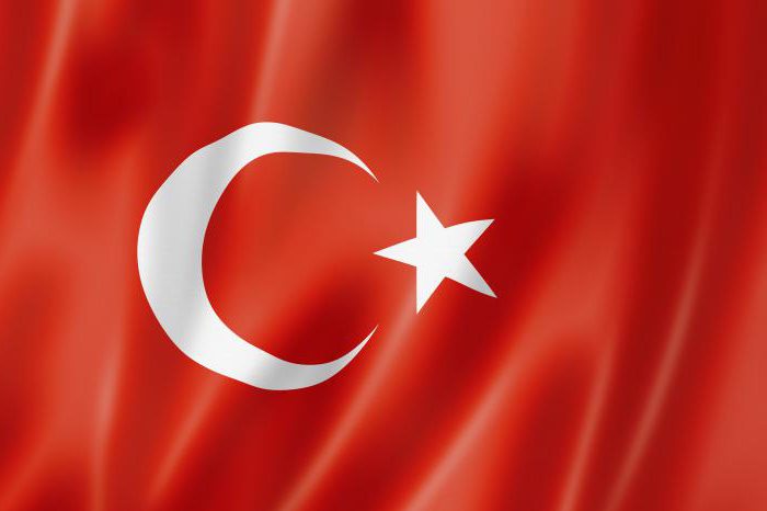 Αποσύνθεση της Οθωμανικής Αυτοκρατορίας: ιστορία, αιτίες, συνέπειες και ενδιαφέροντα γεγονότα