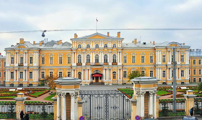 Vorontsov Palace, Αγία Πετρούπολη